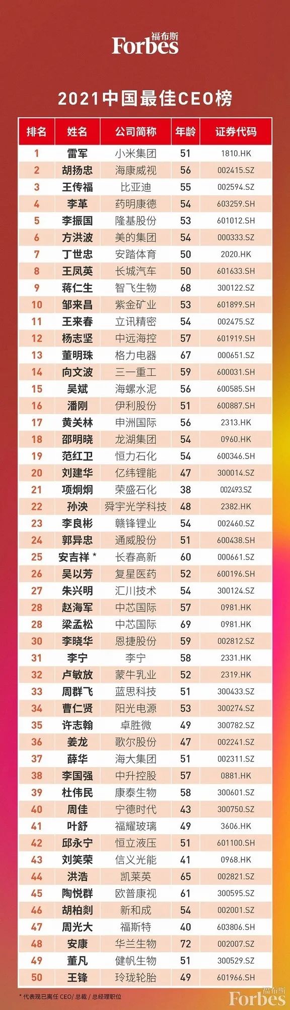 15vip太阳集团(中国)股份有限公司-suncitygroup