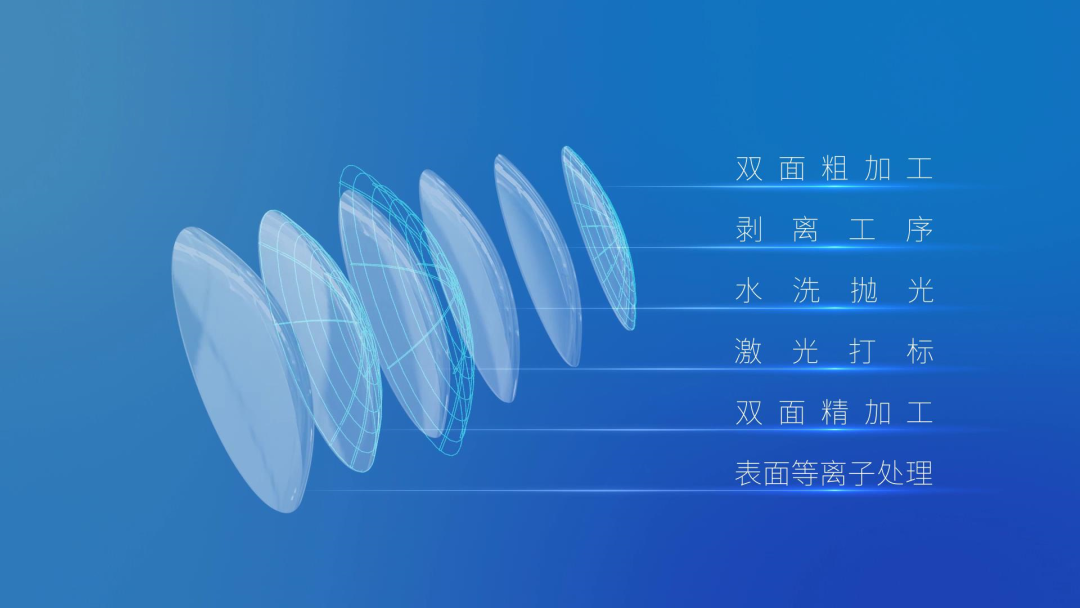 15vip太阳集团(中国)股份有限公司-suncitygroup