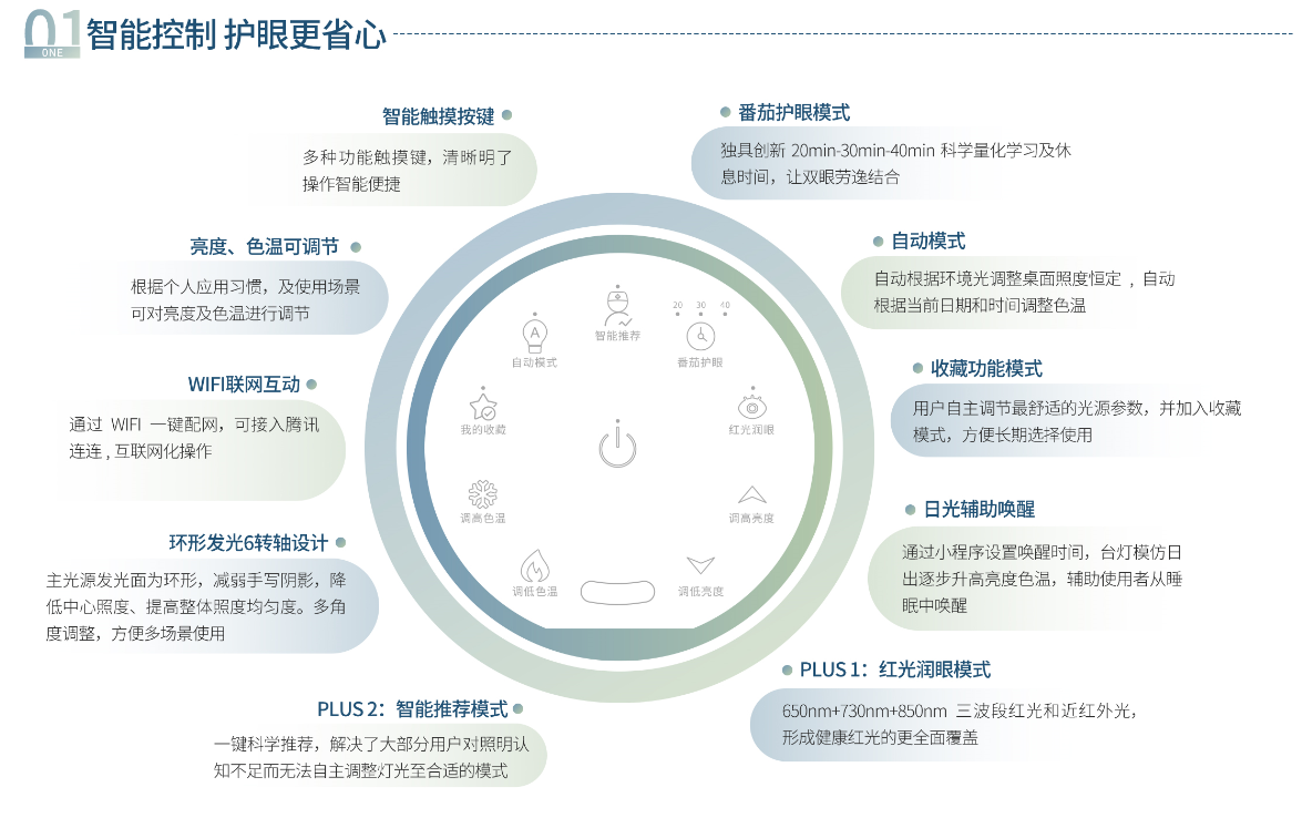 15vip太阳集团(中国)股份有限公司-suncitygroup
