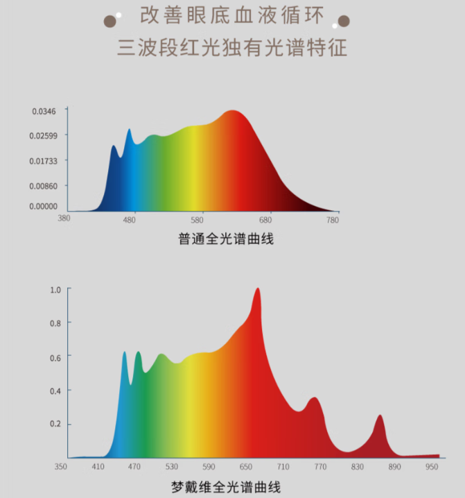 15vip太阳集团(中国)股份有限公司-suncitygroup