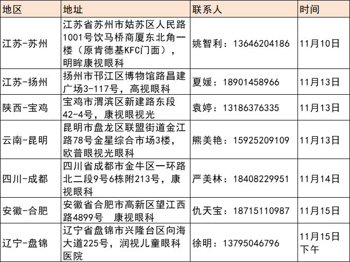 15vip太阳集团(中国)股份有限公司-suncitygroup