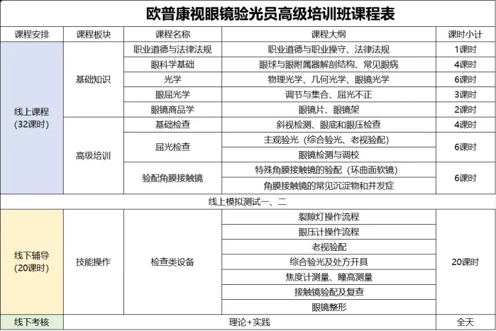 15vip太阳集团(中国)股份有限公司-suncitygroup