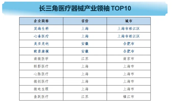 15vip太阳集团(中国)股份有限公司-suncitygroup